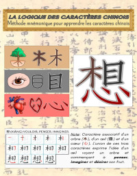 Jonathan Contreras Espinoza — La logique des caractères chinois - Méthode mnémonique pour apprendre les caractères chinois