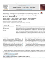 Riccardo Brandiele — The interplay between surface area and sulfur doping of carbon support on Pt NPs nucleation and growth: A synergistic enhancement of catalytic activity for oxygen reduction