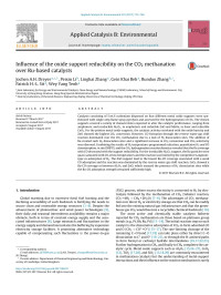 Jochen A.H. Dreyer & Peixin Li & Linghai Zhang & Gein Khai Beh & Runduo Zhang & Patrick H.-L. Sit & Wey Yang Teoh — Influence of the oxide support reducibility on the CO2 methanation over Ru-based catalysts