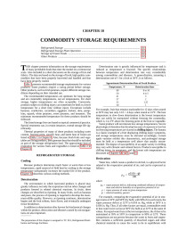 Unknown — R10 Commodity Storage Requirements