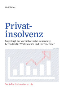 Olas Hiebert — Privatinsolvenz