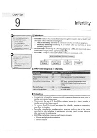 Imran — Gynaecology Scan 2.pdf