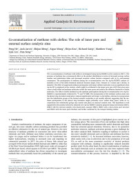 Peng He & Jack Jarvis & Shijun Meng & Aiguo Wang & Shiyu Kou & Richard Gatip & Matthew Yung & Lijia Liu & Hua Song — Co-aromatization of methane with olefins_ The role of inner pore and external surface catalytic sites