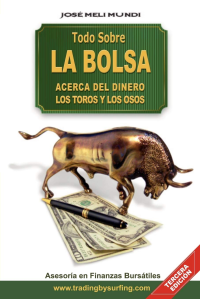 José A. Meli Mundi — Todo Sobre La Bolsa: Acerca de los Toros y los Osos