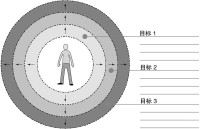 （美）韦特利 著；顾肃，刘森林 译 — 成功心理学