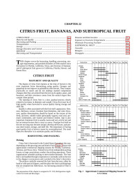 Unknown — R22 Citrus Fruit, Bananas, & Subtropical Fruit