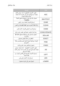 khaled2010_nasa — الشاشة الرئيسية للبرنامج