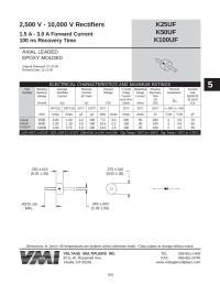 cgreene — K100UF datasheet