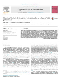 T.R. Reina & S. Ivanova & M.A. Centeno & J.A. Odriozola — The role of Au, Cu & CeO2 and their interactions for an enhanced WGS performance