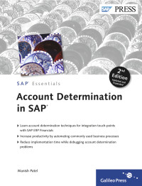 Manish Patel — Account Determination in SAP