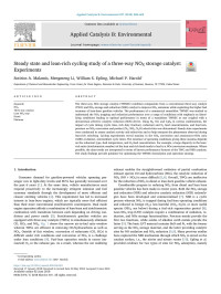 Sotirios A. Malamis & Mengmeng Li & William S. Epling & Michael P. Harold — Steady state and lean-rich cycling study of a three-way NOX storage catalyst_ Experiments