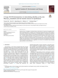 Yuxuan Ma — A S-type 2D/2D heterojunction via intercalating ultrathin g-C3N4 into NH4V4O10 nanosheets and the boosted removal of ciprofloxacin