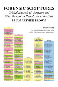 Brian Arthur Brown; — Forensic Scriptures