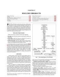 Unknown — R17 Poultry Products