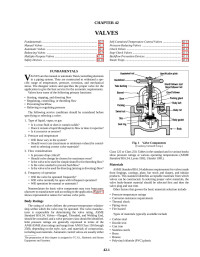 Unknown — S42 Valves