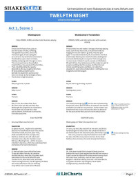 LitCharts — Twelfth Night - Shakespeare Translations (LitCharts)