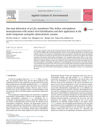 Kai Wei & Kexin Li & Liushui Yan & Shenglian Luo & Huiqin Guo & Yuhua Dai & Xubiao Luo — One-step fabrication of g-C3N4 nanosheets/TiO2 hollow microspheres heterojunctions with atomic level hybridization and their application in the multi-component synergistic photocatalytic systems