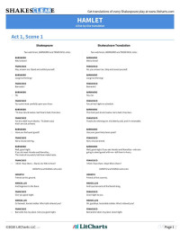 LitCharts — Hamlet - Shakespeare Translations (LitCharts)