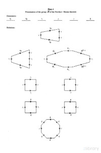 Joseph J. Rotman — An Introduction to the Theory of Groups