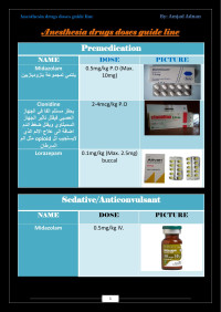 Ahmed Adnan — Anesthesia drugs doses guide line