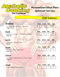 Dave — Meal Plan - Fat Loss - 1200