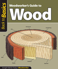 Skills Institute Press — Woodworker's Guide to Wood: Straight Talk for Today's Woodworker (Back to Basics)