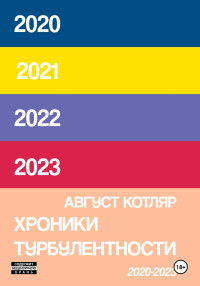 Август Котляр — Хроники турбулентости 2020-2023