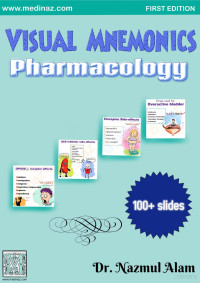 Nazmul Alam — Visual Mnemonics Pharmacology