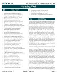 LitCharts — Mending Wall - Poetry Study Guide (LitCharts).pdf