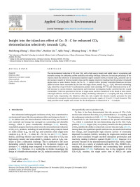 Haizhong Zhang — Insight into the island-sea effect of Cuâ&#x88;&#x92;Nâ&#x88;&#x92;C for enhanced CO2 eletroreduction selectively towards C2H4