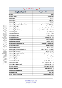 Ahmad Nabil — «4D6963726F736F667420576F7264202D20DEC7E3E6D320C7E1E3D5D8E1CDC7CA20C7E1E3CDC7D3C8EDC92E646F63»