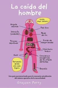 Grayson Perry — La Caída Del Hombre