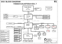 Author Not Known — Spam: Schema Diagrams