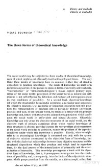 Three Forms Of Theoretical Knowledge — Three Forms Of Theoretical Knowledge