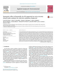 Carol M. Olmos & Lidia E. Chinchilla & Elodie G. Rodrigues & Juan J. Delgado & Ana B. Hungría & Ginesa Blanco & Manuel F.R. Pereira & José J.M. Órfão & Jose J. Calvino & Xiaowei Chen — Synergistic effect of bimetallic Au-Pd supported on ceria-zirconia mixed oxide catalysts for selective oxidation of glycerol