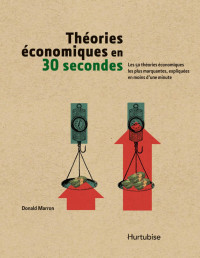 Donald Marron — Theories Economiques en 30 Secondes
