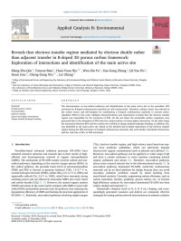 Meng-Zhu Qin — Reveals that electron transfer regime mediated by electron shuttle rather than adjacent transfer in B-doped 3D porous carbon framework: Exploration of interactions and identification of the main active site