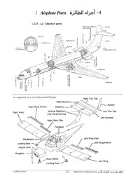 Saad — Microsoft Word - FUNDAM.DOC