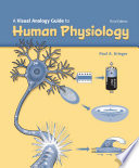 Paul A. Krieger — A Visual Analogy Guide to Human Physiology