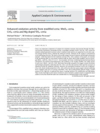 Michael Nolan & M.Verónica Ganduglia-Pirovano — Enhanced oxidation activity from modified ceria: MnOx–ceria, CrOx–ceria and Mg doped VOx–ceria