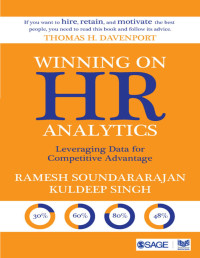 Soundararajan, Ramesh;Singh, Kuldeep; & Kuldeep Singh — Winning on HR Analytics