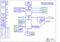 Author Not Known — Spam: Schema Diagrams