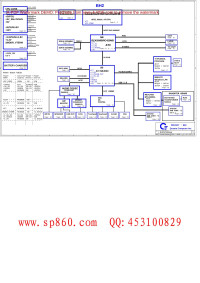 Author Not Known — Spam: Schema Diagrams