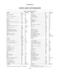 Unknown — F35 Units and Conversions