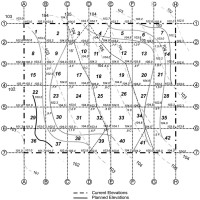 Unknown — Estimating in Building Construction