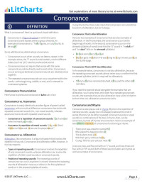 LitCharts — Consonance - Literary Terms Guide (LitCharts)