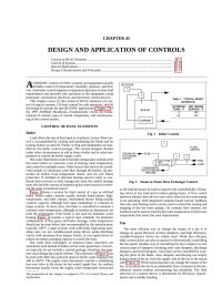 Unknown — A45 Design and Application of Controls