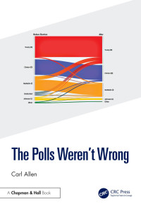 Carl Allen — The Polls Weren't Wrong