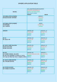 wobs — sphere table.qxd