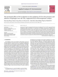 Huarong Zheng — The promoted effect of UV irradiation on the oxidation of CO in the presence and absence of hydrogen over the TiO2-supported Pt/Co-B bicomponent catalyst